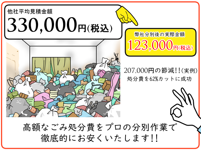 【費用削減と安心対応】京都の片付け・整理収納代行|生前整理・実家片付けサポート